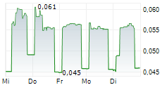 ENIRO GROUP AB 5-Tage-Chart