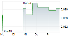 ENTHEON BIOMEDICAL CORP 5-Tage-Chart