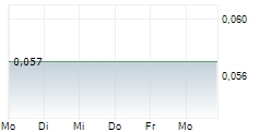 ENTHEON BIOMEDICAL CORP 5-Tage-Chart